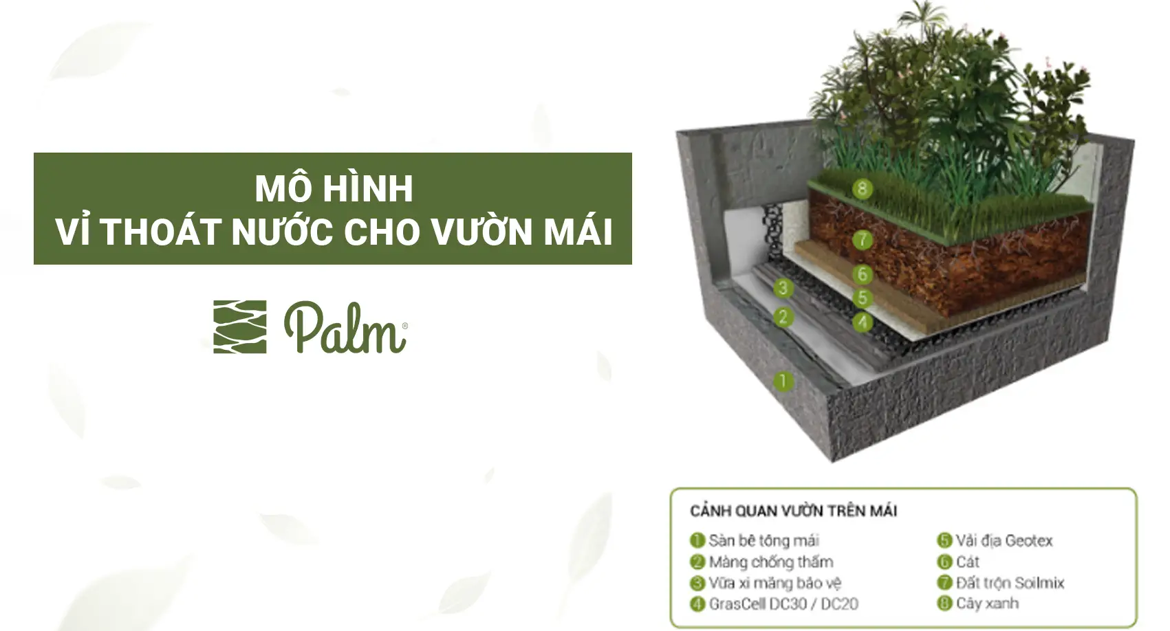 Vỉ thoát nước là gì? Phân loại và công dụng của Vỉ thoát nước